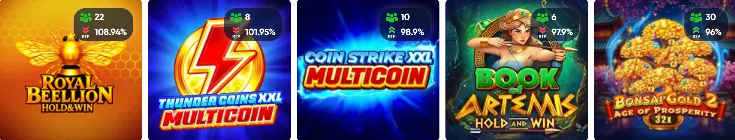 Ivibet App