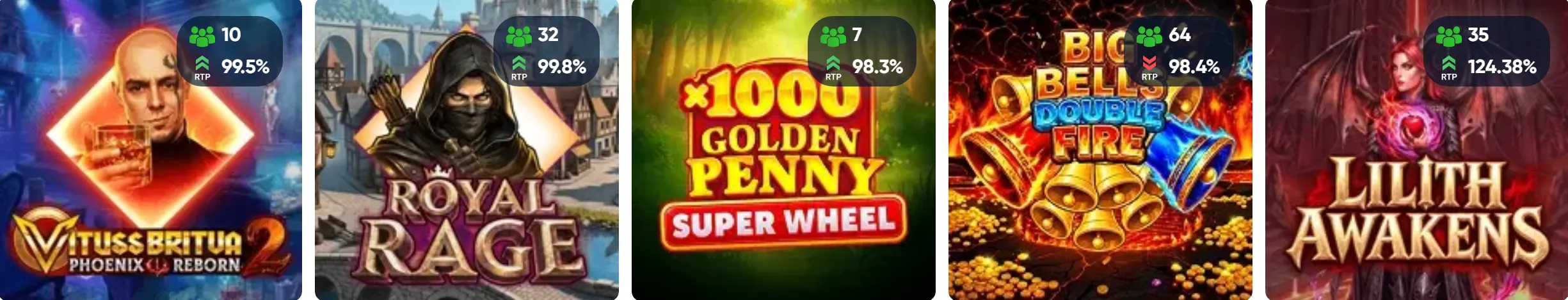 Online Casino Ivibet