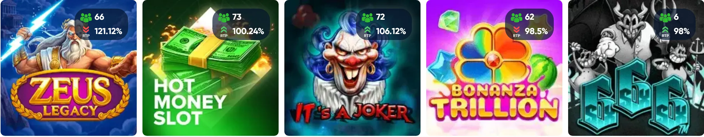 Slots & Spielautomaten Ivibet
